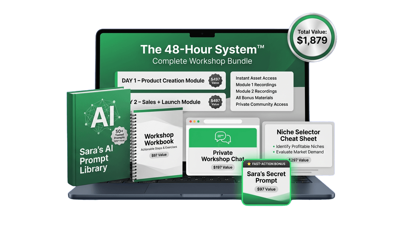 The 48-Hour System — Complete Workshop Bundle